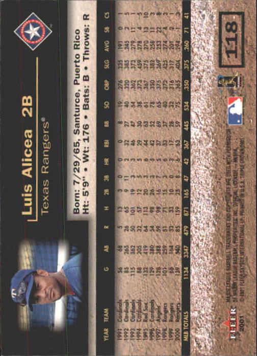 2001 Fleer Triple Crown Baseball "Main Set" Cards #1 to #150 - Picture 237 of 301