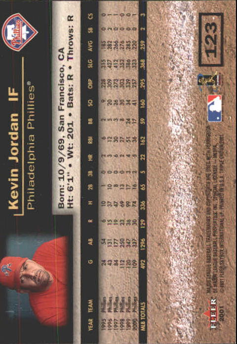2001 Fleer Triple Crown Baseball "Main Set" Cards #1 to #150 - Picture 247 of 301