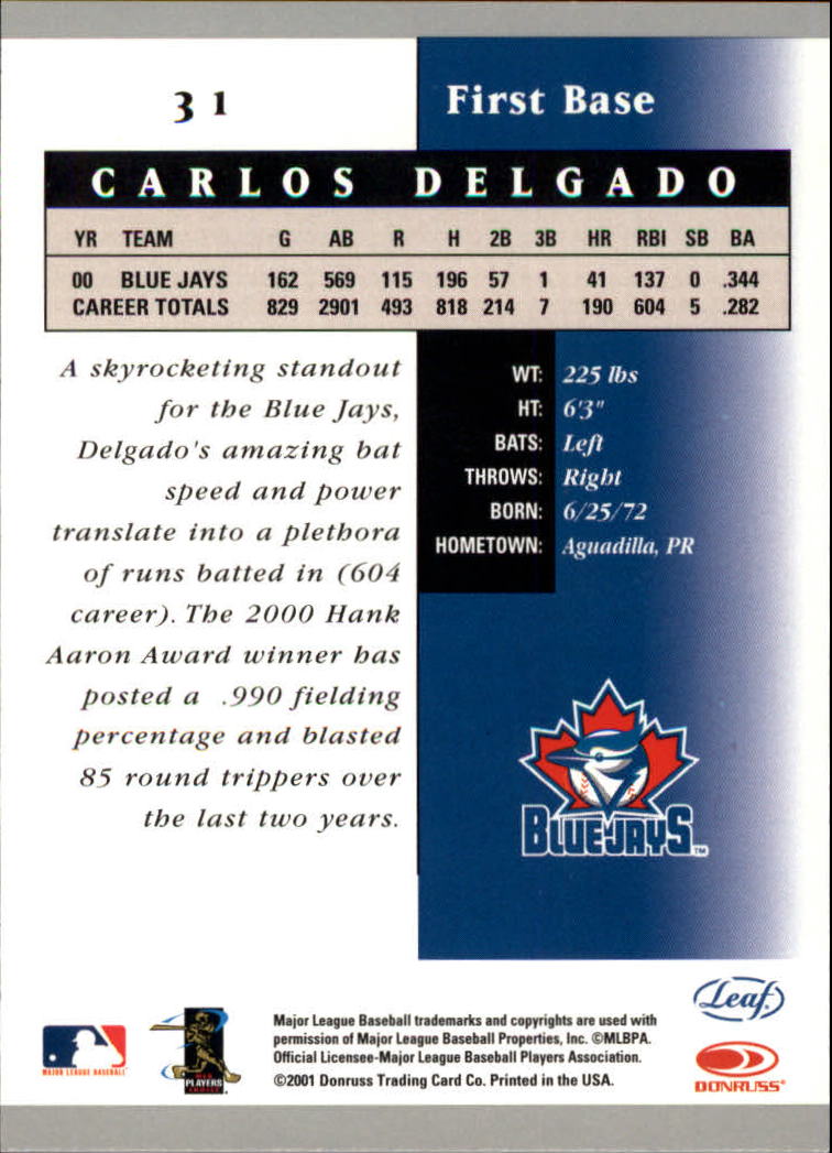 2001 Leaf Certified Materials #31 Carlos Delgado back image