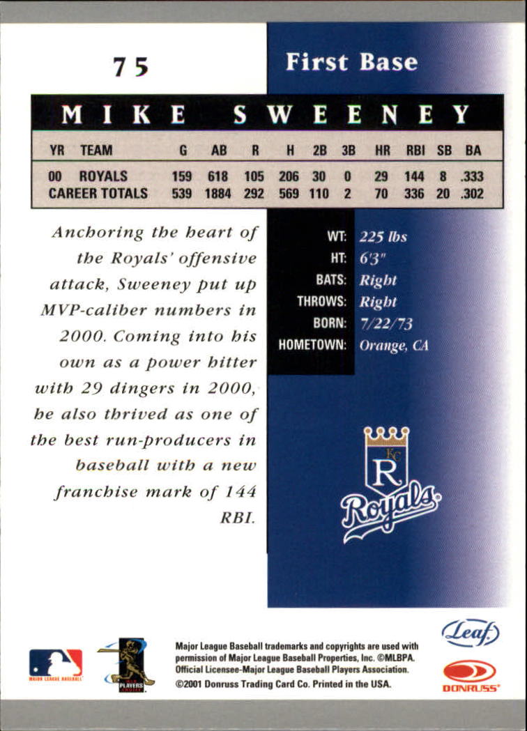 2001 Leaf Certified Materials #75 Mike Sweeney back image