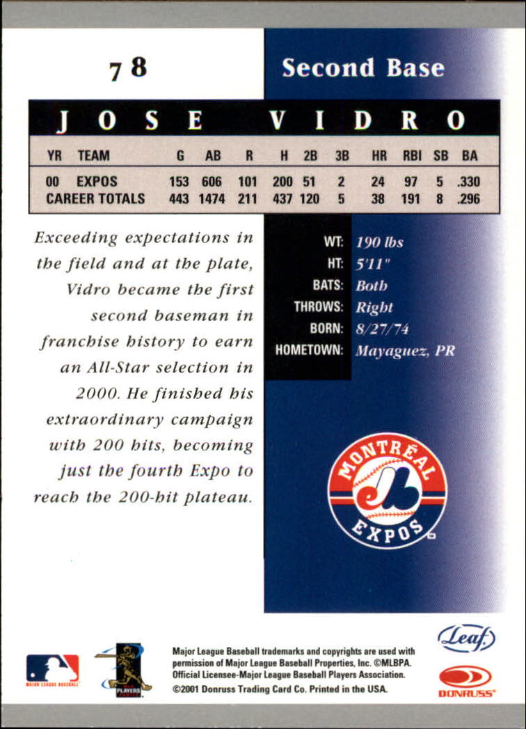 2001 Leaf Certified Materials #78 Jose Vidro back image
