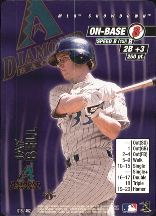 B1832- 2001 MLB Showdown Baseball Assorted Cards1 -You Pick- 15+ FREE US SHIP - Picture 14 of 81