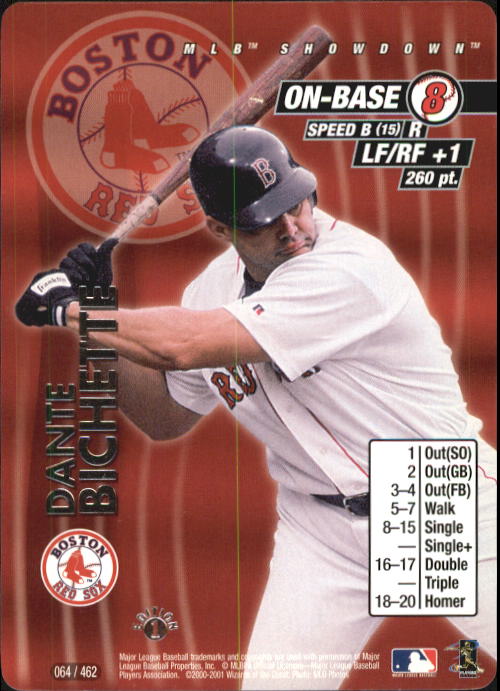B1832- 2001 MLB Showdown Baseball Assorted Cards1 -You Pick- 15+ FREE US SHIP - Picture 32 of 81