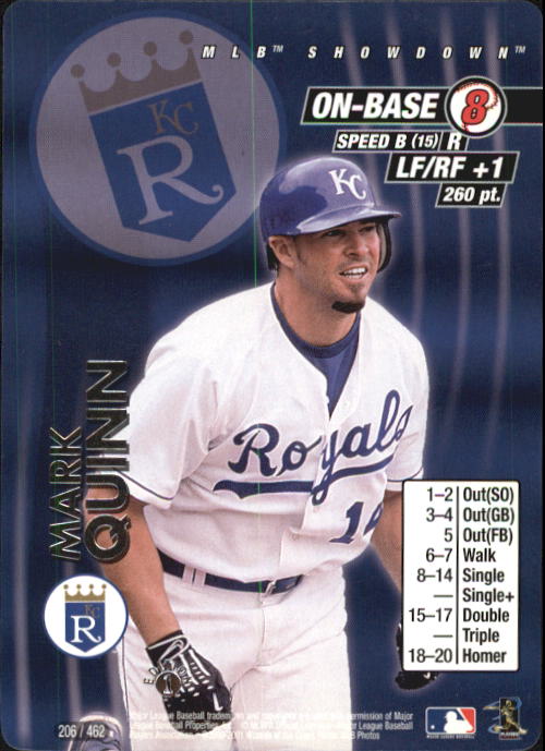 B1832- 2001 MLB Showdown Baseball Assorted Cards1 -You Pick- 15+ FREE US SHIP - Picture 46 of 65
