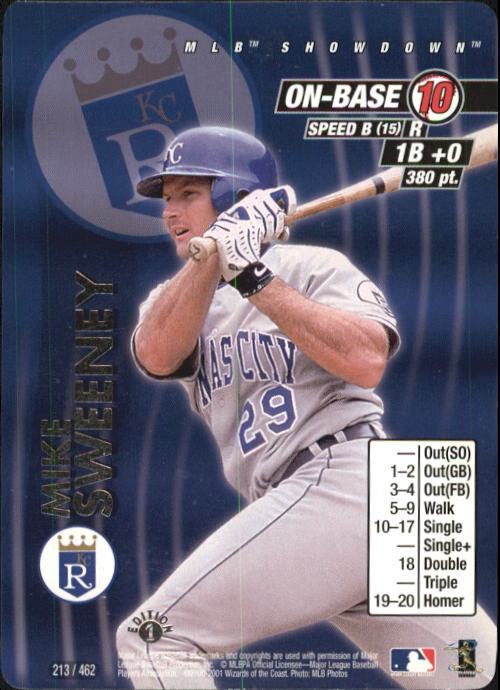 B1832- 2001 MLB Showdown Baseball Assorted Cards1 -You Pick- 15+ FREE US SHIP - Picture 50 of 65