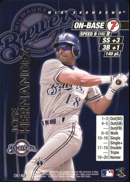 B1832- 2001 MLB Showdown Baseball Assorted Cards1 -You Pick- 15+ FREE US SHIP - Picture 58 of 65