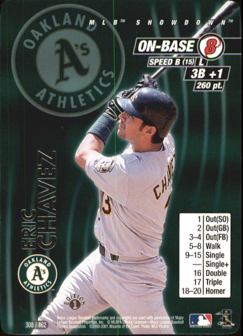 B1832- 2001 MLB Showdown Baseball Assorted Cards2 -You Pick- 15+ FREE US SHIP - Picture 22 of 87