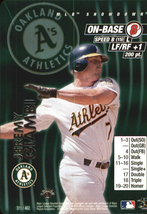 B1832- 2001 MLB Showdown Baseball Assorted Cards2 -You Pick- 15+ FREE US SHIP - Picture 24 of 87
