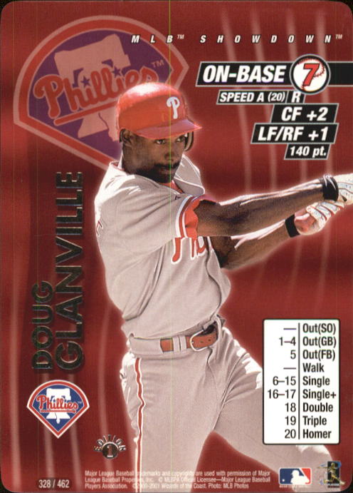 B1832- 2001 MLB Showdown Baseball Assorted Cards2 -You Pick- 15+ FREE US SHIP - Picture 28 of 87