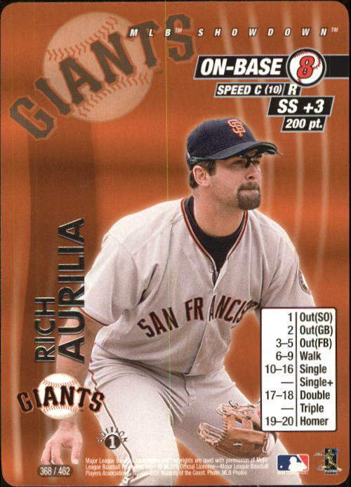 B1832- 2001 MLB Showdown Baseball Assorted Cards2 -You Pick- 15+ FREE US SHIP - Picture 40 of 87