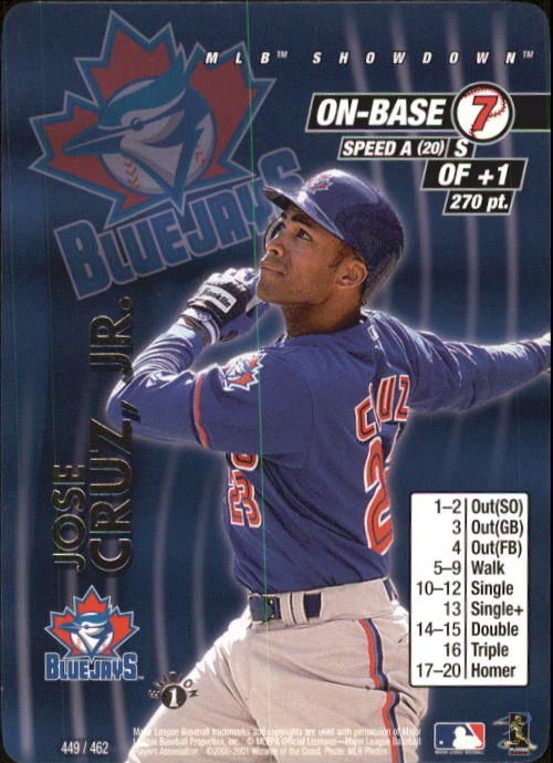 B1832- 2001 MLB Showdown Baseball Assorted Cards2 -You Pick- 15+ FREE US SHIP - Picture 72 of 87