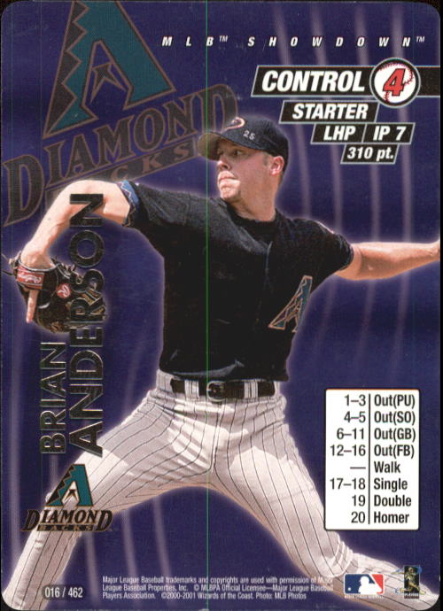 2001 MLB Showdown Unlimited #16 Brian Anderson