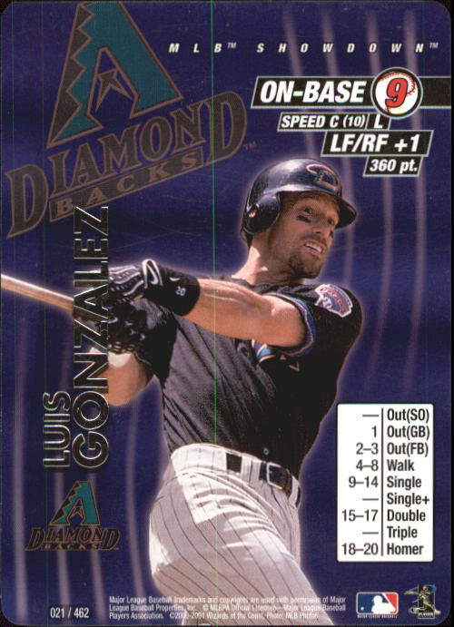 2001 MLB Showdown Unlimited #21 Luis Gonzalez