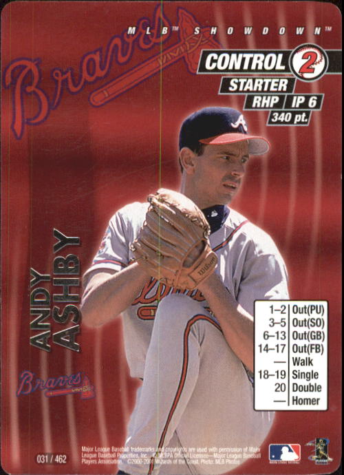 2001 MLB Showdown Unlimited #31 Andy Ashby