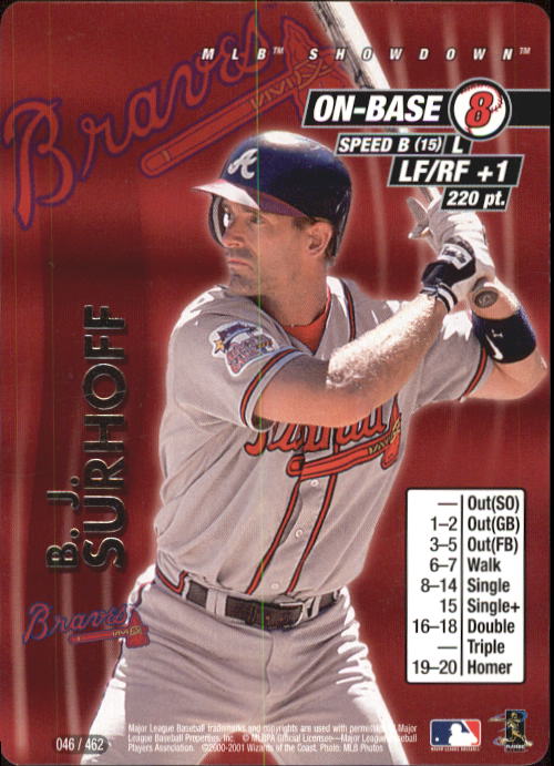 B1832- 2001 MLB Showdown Baseball Assorted Cards3 -You Pick- 15+ FREE US SHIP - Picture 61 of 206