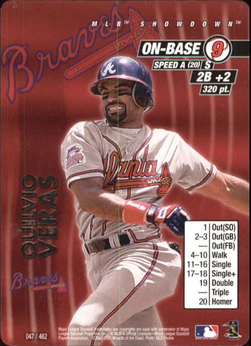 B1832- 2001 MLB Showdown Baseball Assorted Cards3 -You Pick- 15+ FREE US SHIP - Picture 63 of 206