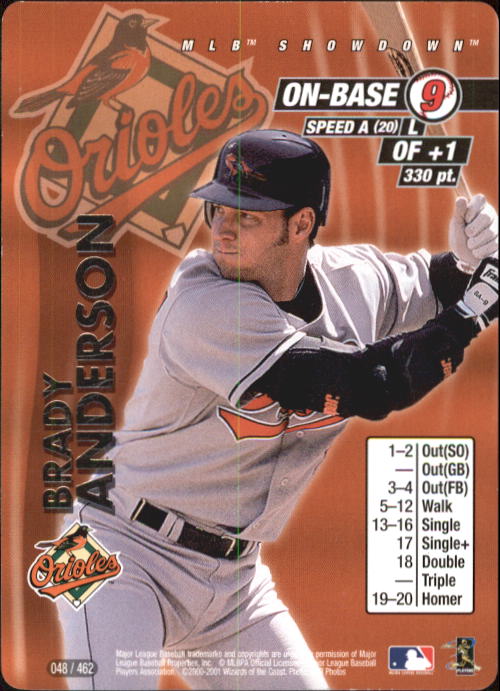 B1832- 2001 MLB Showdown Baseball Assorted Cards3 -You Pick- 15+ FREE US SHIP - Picture 65 of 206