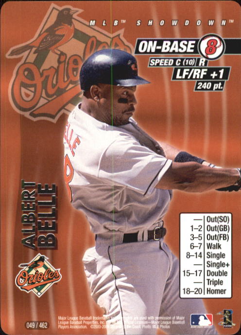 B1832- 2001 MLB Showdown Baseball Assorted Cards3 -You Pick- 15+ FREE US SHIP - Picture 67 of 206