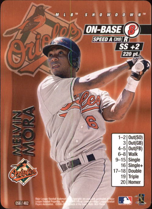 B1832- 2001 MLB Showdown Baseball Assorted Cards3 -You Pick- 15+ FREE US SHIP - Picture 77 of 206