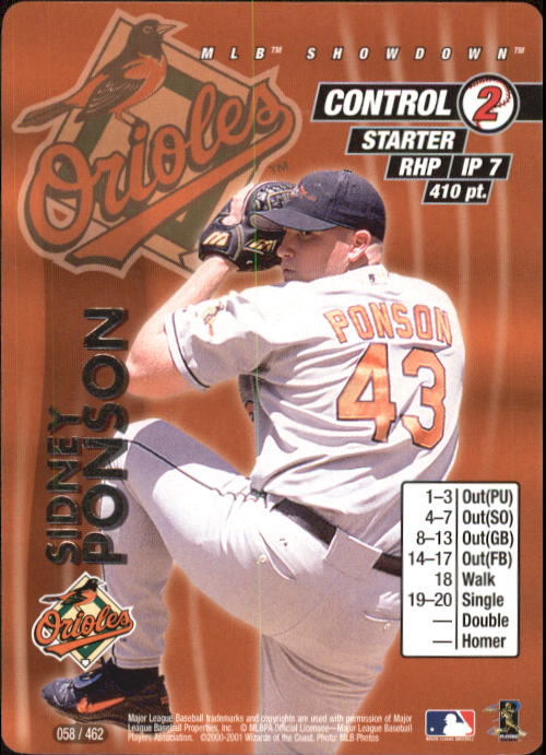 2001 MLB Showdown Unlimited #58 Sidney Ponson