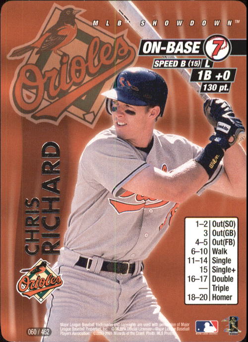 2001 MLB Showdown Unlimited #60 Chris Richard