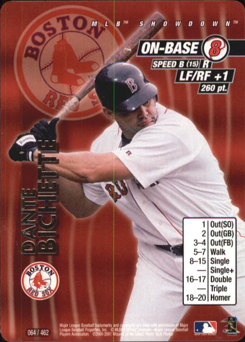 B1832- 2001 MLB Showdown Baseball Assorted Cards3 -You Pick- 15+ FREE US SHIP - Picture 89 of 206