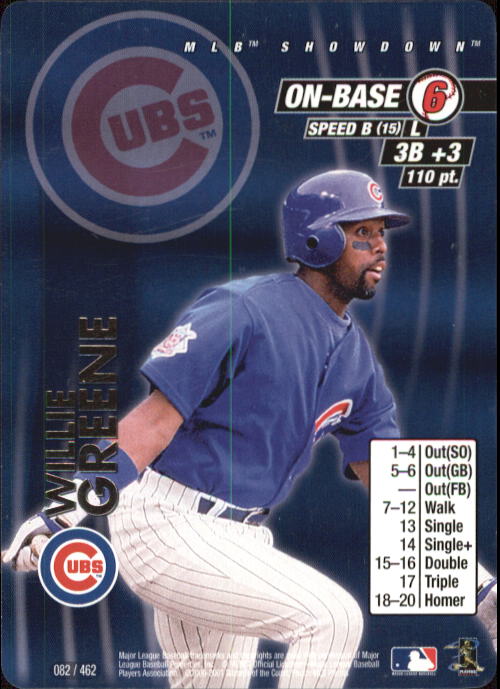 B1832- 2001 MLB Showdown Baseball Assorted Cards3 -You Pick- 15+ FREE US SHIP - Picture 105 of 206