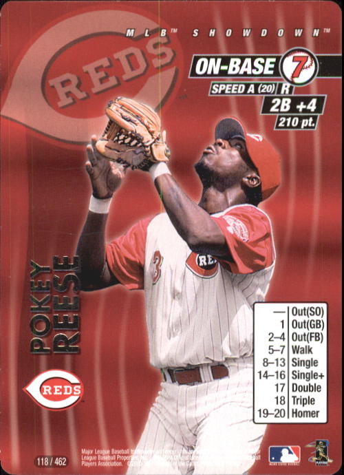 2001 MLB Showdown Unlimited #118 Pokey Reese