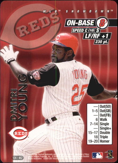 B1832- 2001 MLB Showdown Baseball Assorted Cards3 -You Pick- 15+ FREE US SHIP - Picture 156 of 206