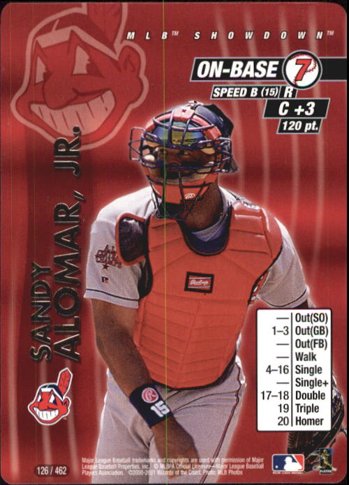 B1832- 2001 MLB Showdown Baseball Assorted Cards3 -You Pick- 15+ FREE US SHIP - Picture 158 of 206