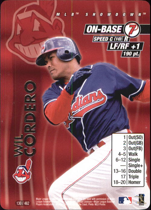 2001 MLB Showdown Unlimited #130 Wil Cordero