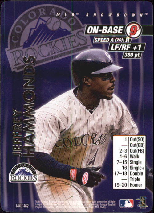 B1832- 2001 MLB Showdown Baseball Assorted Cards3 -You Pick- 15+ FREE US SHIP - Picture 180 of 206