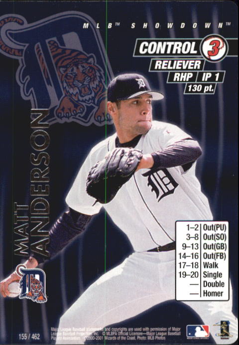 B1832- 2001 MLB Showdown Baseball Assorted Cards3 -You Pick- 15+ FREE US SHIP - Picture 196 of 206