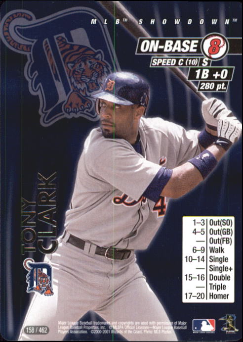 2001 MLB Showdown Unlimited #158 Tony Clark