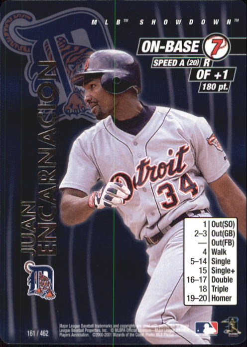 2001 MLB Showdown Unlimited #161 Juan Encarnacion