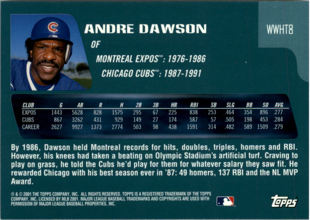 2001 Topps Traded Who Would Have Thought #WWHT8 Andre Dawson back image
