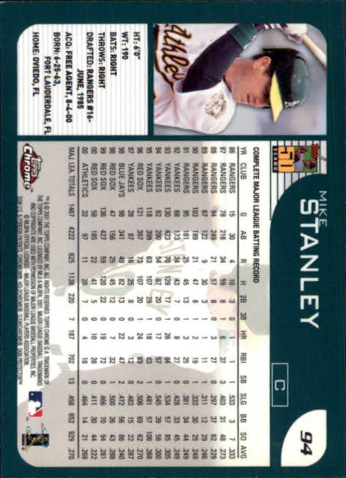 2001 Topps Chrome #94 Mike Stanley back image