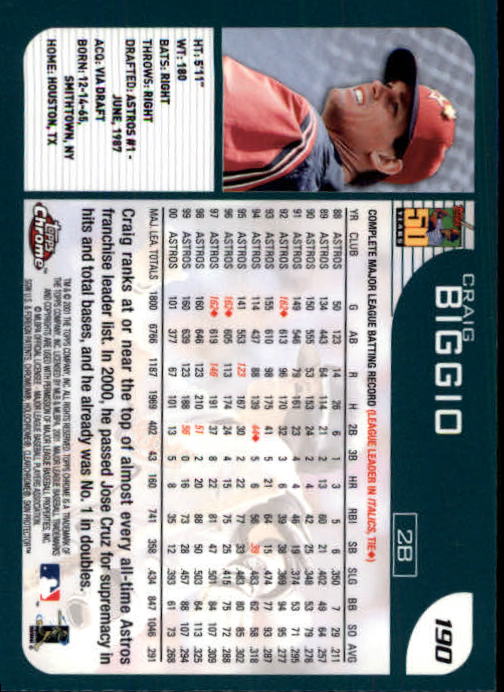 Craig Biggio cards (1990-2023) Astros - You Choose - Bild 175 von 312