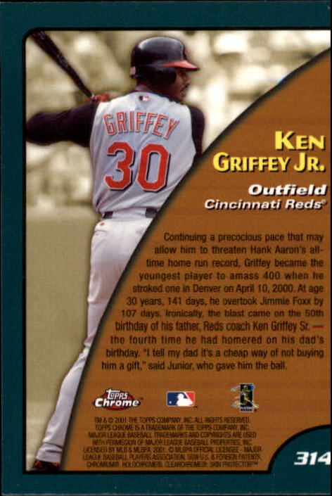 Sports Card Back