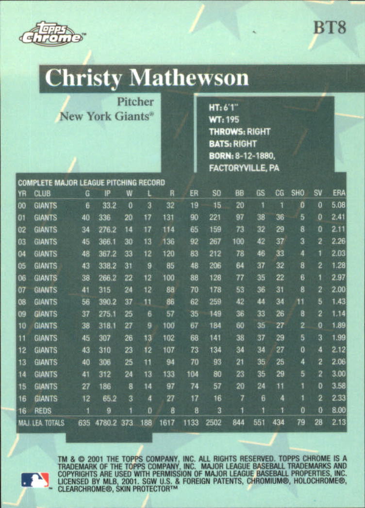 2001 Topps Chrome Before There Was Topps #BT8 Christy Mathewson back image