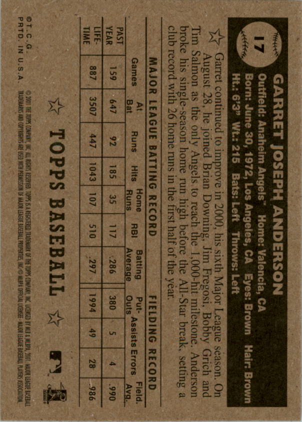 B3272- 2001 Topps Heritage BB Cards 1-200 +Rookies -You Pick- 15+ FREE US SHIP - Picture 37 of 465