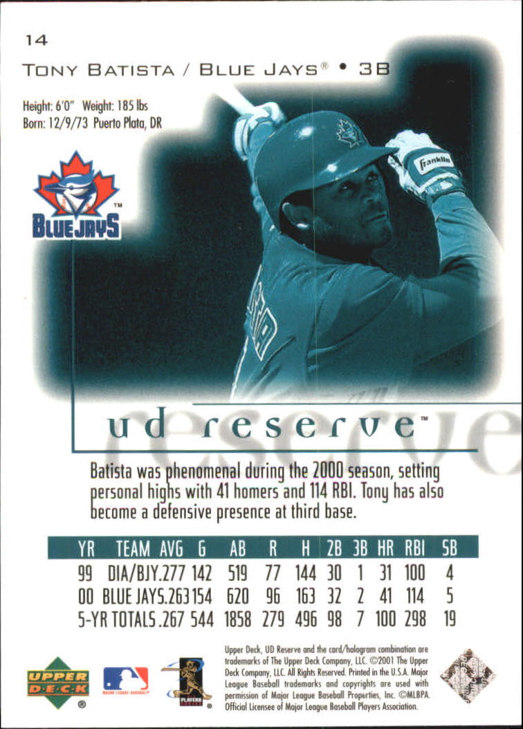 2001 UD Reserve #14 Tony Batista back image