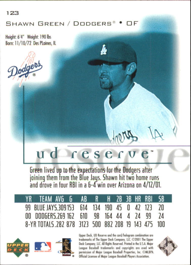 2001 UD Reserve #123 Shawn Green back image
