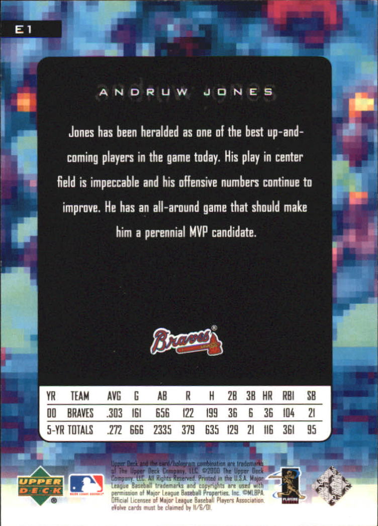 2001 Upper Deck e-Card #E1 Andruw Jones back image