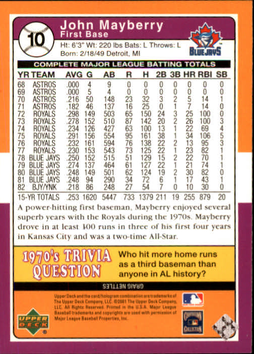 2001 Upper Deck Decade 1970's #10 John Mayberry back image