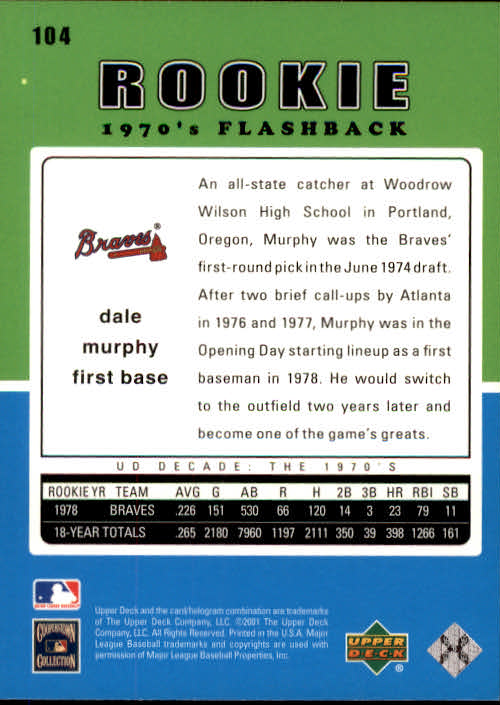 2001 UD Decade 70's Baseball Card #104 Dale Murphy Atlanta Braves at  's Sports Collectibles Store