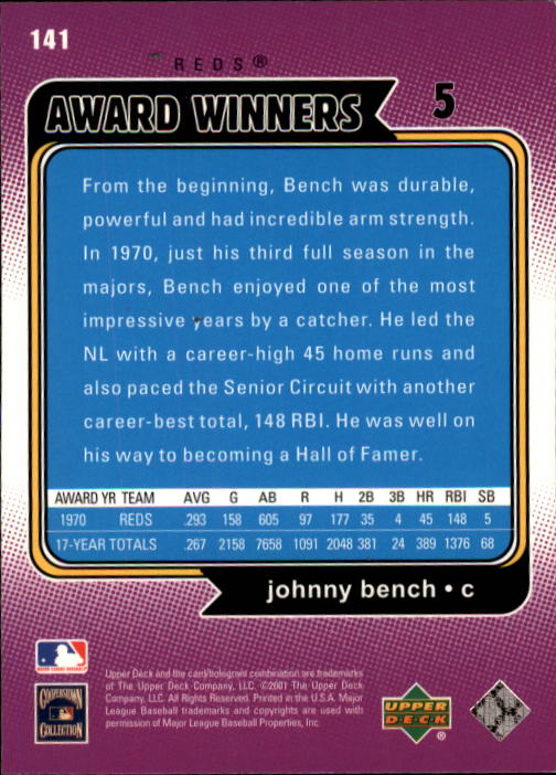 Johnny Bench cards (1988-2023) Reds - You Choose