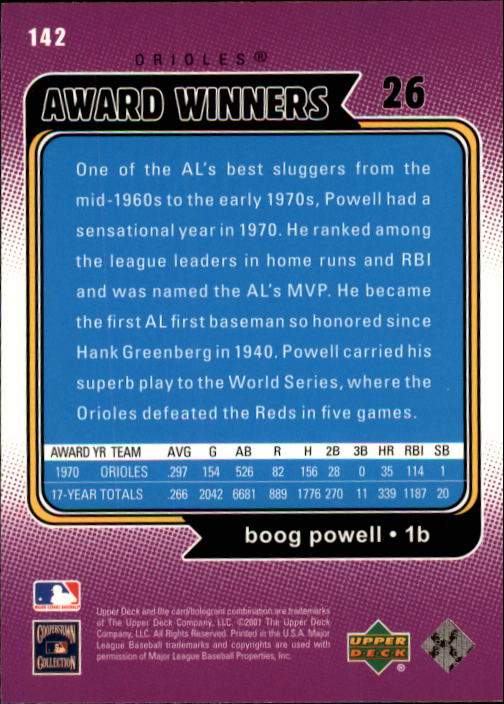 2001 Upper Deck Decade 1970's #142 Boog Powell AW back image