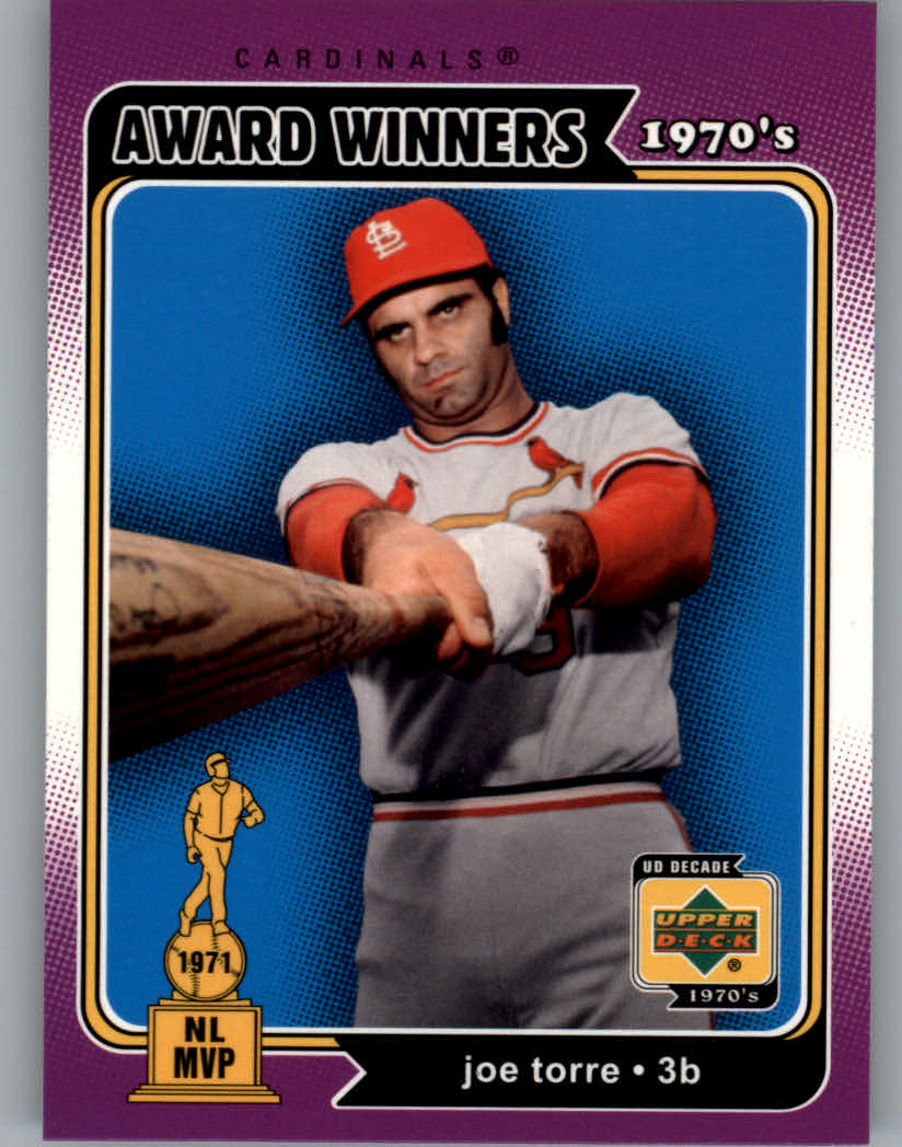 Joe Torre's 1971 MVP season for Cardinals