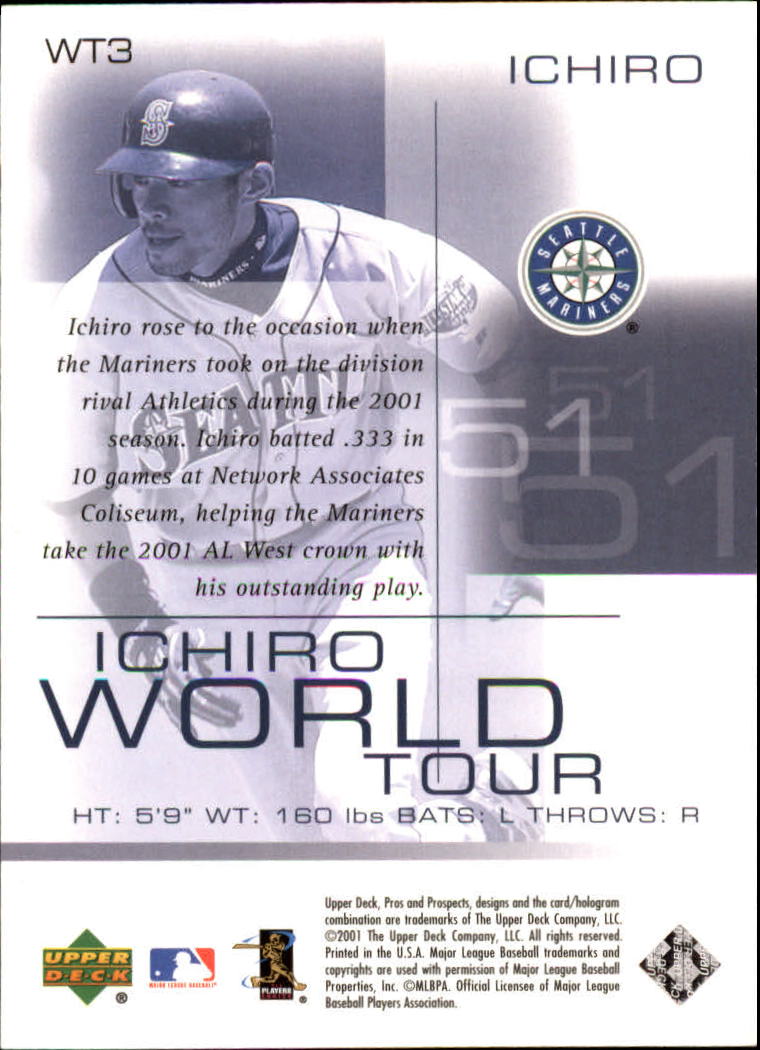 2001 Upper Deck Pros and Prospects Ichiro World Tour #WT3 Ichiro Network Coliseum back image